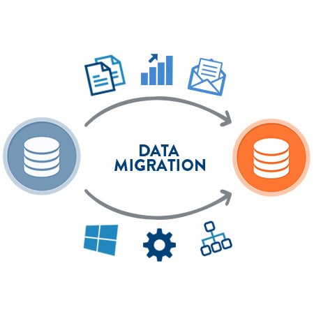 Data migration is the process of transferring data between  