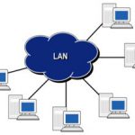 Local Area Network (LAN)