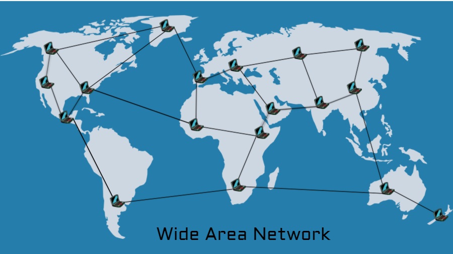 Wide Area Network WAN  A computer network that spans a 