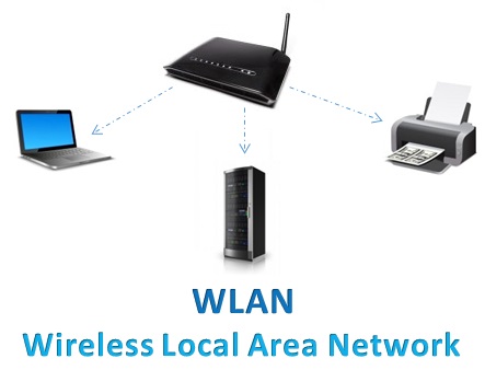 wlan