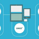 Multiplatform Definition