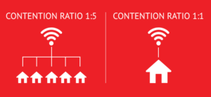 Contention Def Contention Definition - Data Center Solutions Contention means