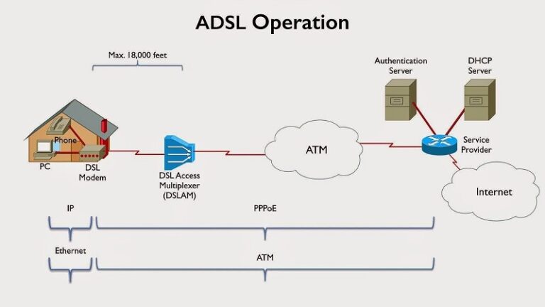 datum line definition datum line definition